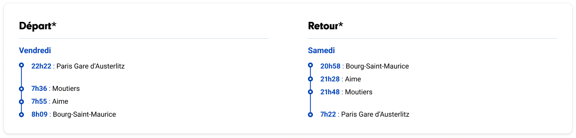 Horaires train Paris