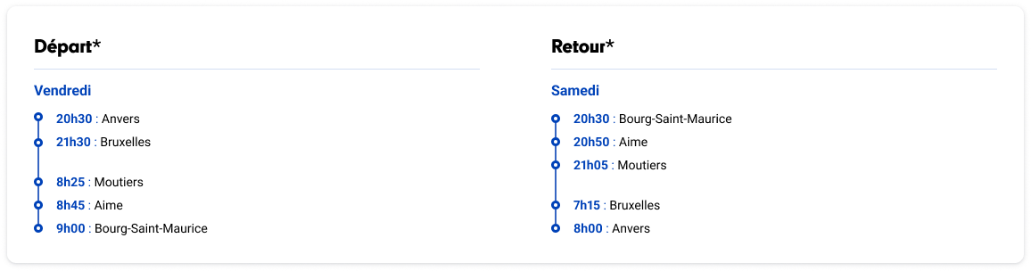 Horaires train Anvers Bruxelles